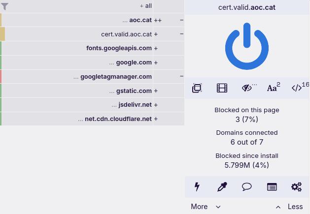uBlock Origin de cert.valid.aoc.cat

amb peticions a:
aoc.cat
cert.valid.aoc.cat
fonts.googleapis.com
google.com
googletagmanager.com
gstatic.com
jsdelivr.net
net.cdn.cloudflare.net