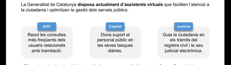 "La Generalitat de Catalunya disposa actualment d'assistents virtuals que faciliten l'atenció a la ciutadania i optimitzen la gestió dels serveis públics."

Seguit de tres elements en filera amb aquests continguts:

"AOC: resol les consultes més freqüents dels usuaris relacionats amb tramitació"
"Copilot: dona suport al personal públic en les seves tasques diàries"
"Justícia: Guia la ciutadania en els tràmits del registre civil i la seu judicial electrònica"